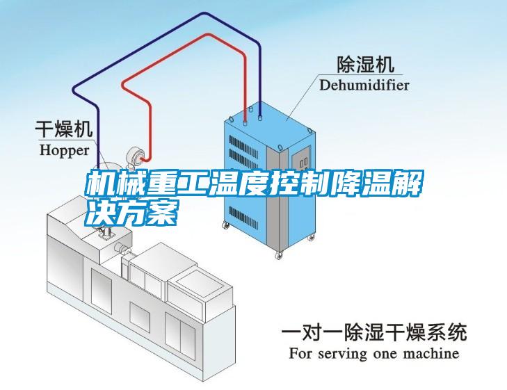 机械重工温度控制降温解决香蕉色色视频