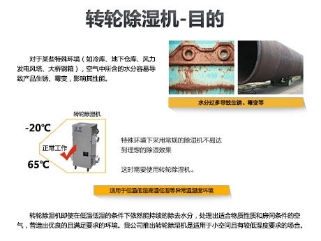 如何正确安装恒温恒湿空调机