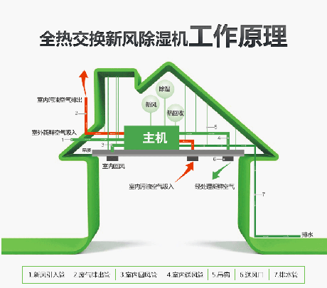 工业91香蕉视频官网机厂家