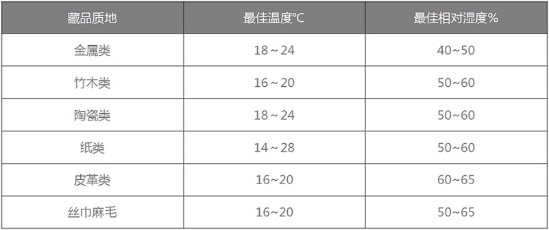 香蕉视频污版免费下载恒温恒湿机