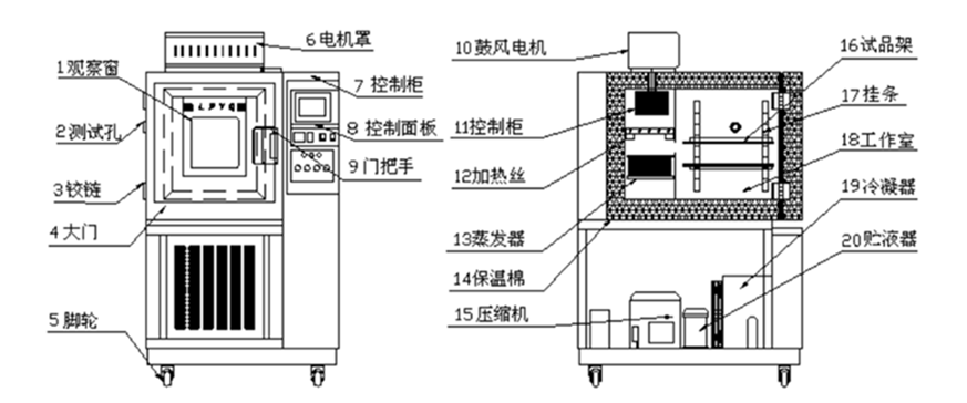 工业91香蕉视频官网机厂家