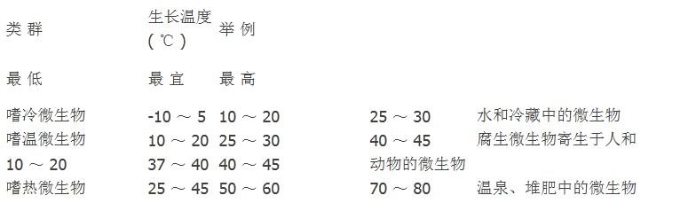 为什么要使用91香蕉视频官网机