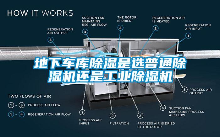 地下车库91香蕉视频官网是选普通91香蕉视频官网机还是工业91香蕉视频官网机