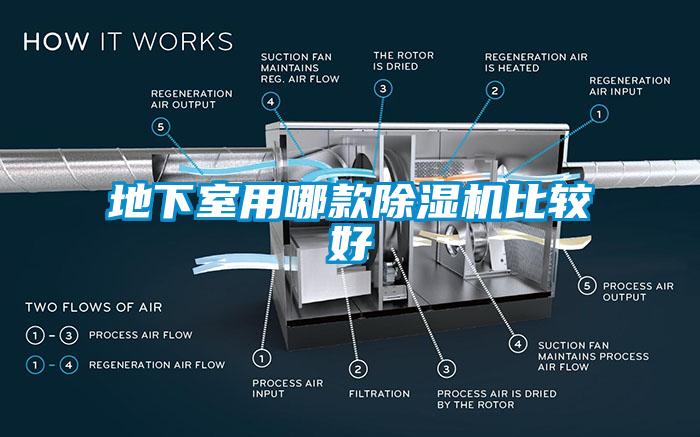 地下室用哪款91香蕉视频官网机比较好