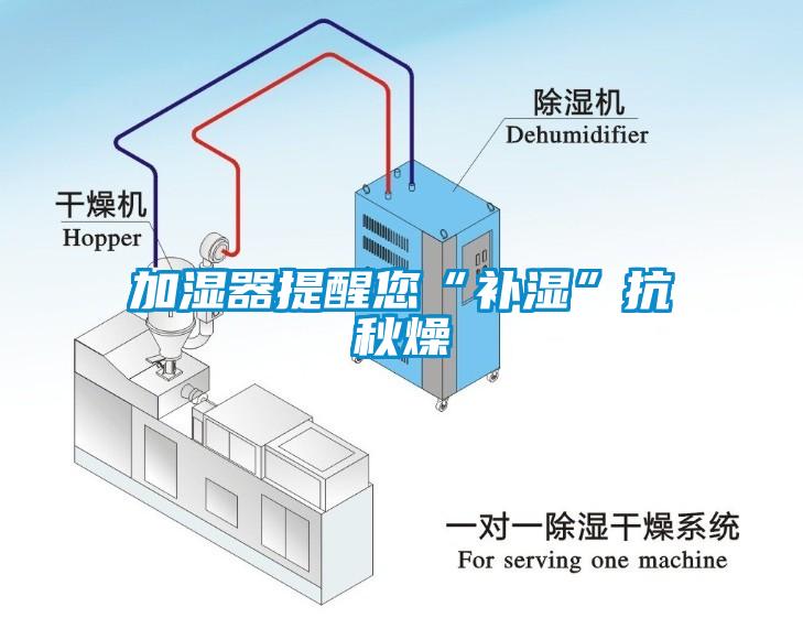 加湿器提醒您“补湿”抗秋燥