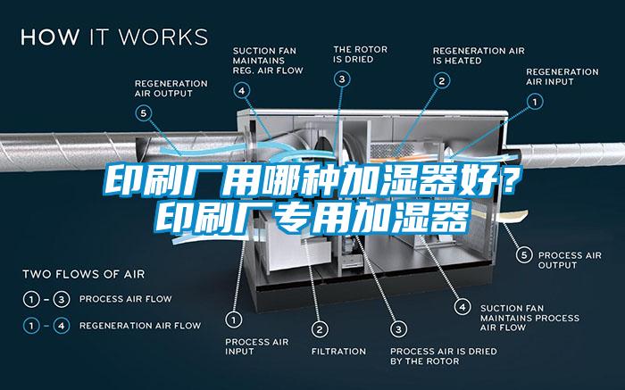 印刷厂用哪种加湿器好？印刷厂专用加湿器