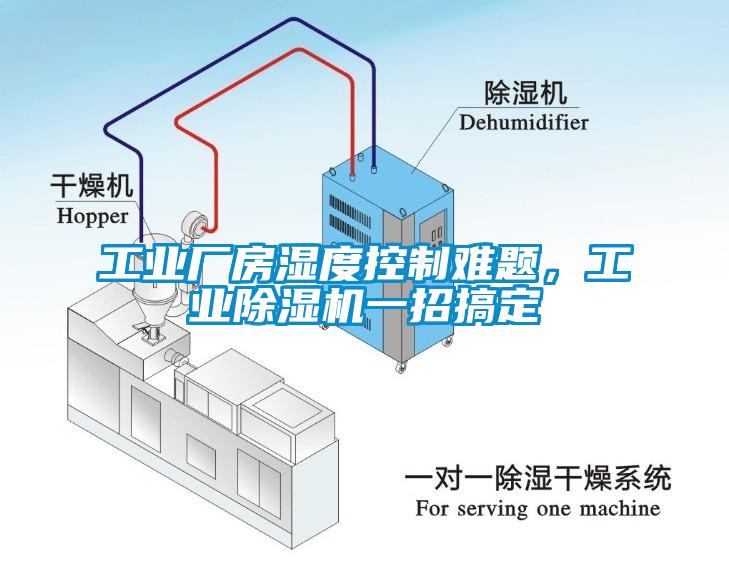 工业厂房湿度控制难题，工业91香蕉视频官网机一招搞定