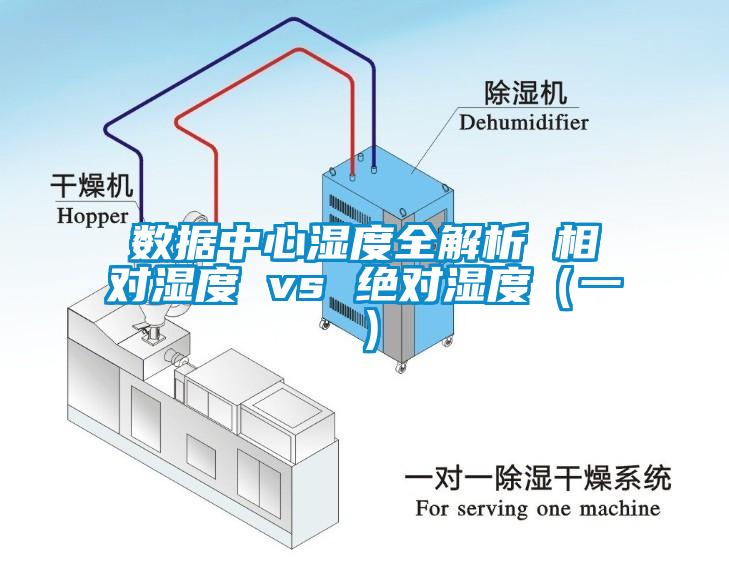 数据中心湿度全解析 相对湿度 vs 绝对湿度（一）