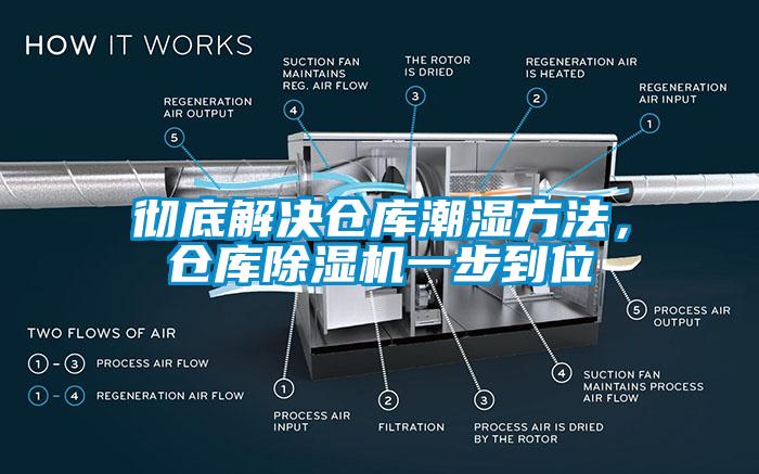 彻底解决仓库潮湿方法，仓库91香蕉视频官网机一步到位