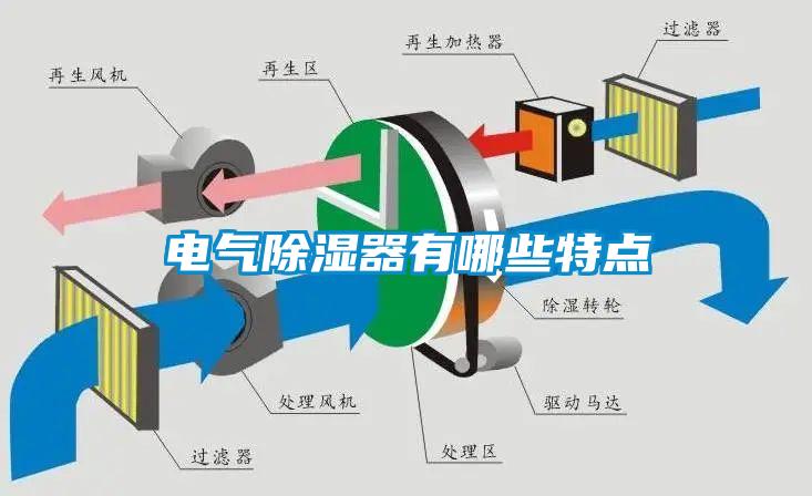 电气91香蕉视频官网器有哪些特点