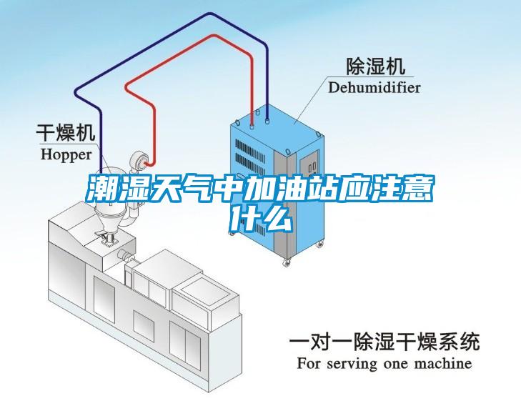 潮湿天气中加油站应注意什么