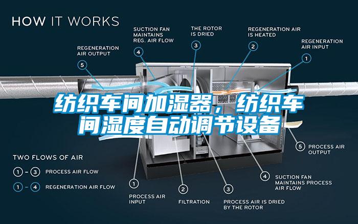 纺织车间加湿器，纺织车间湿度自动调节设备