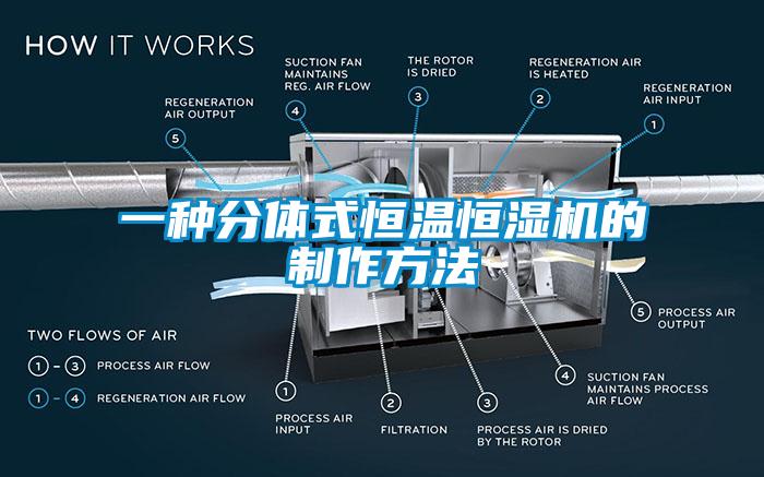 一种分体式恒温恒湿机的制作方法