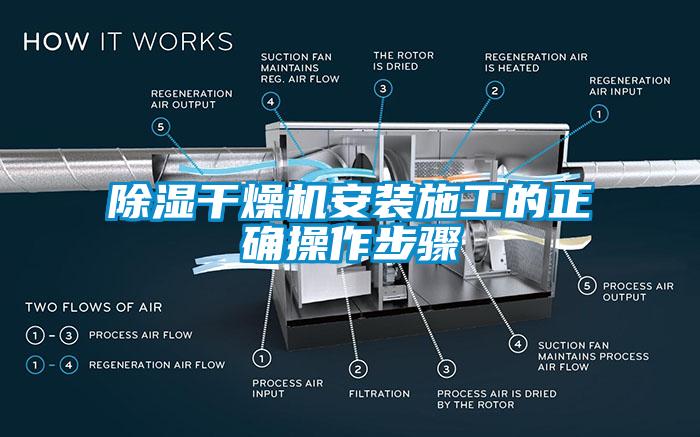 91香蕉视频官网干燥机安装施工的正确操作步骤