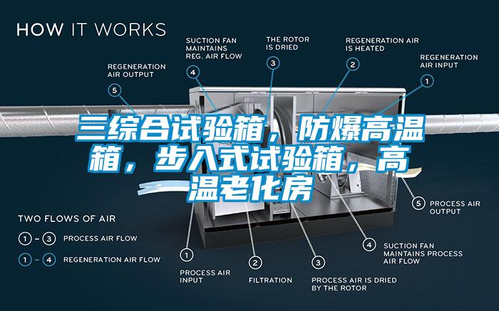 三综合试验箱，防爆高温箱，步入式试验箱，高温老化房