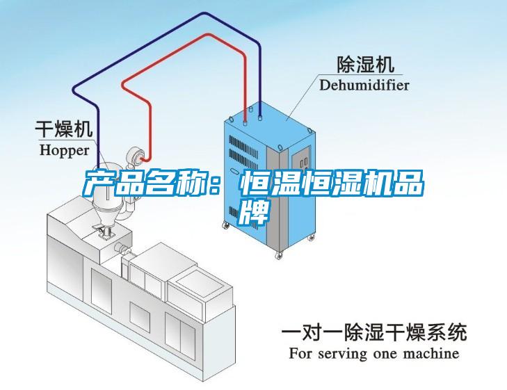 产品名称：恒温恒湿机品牌