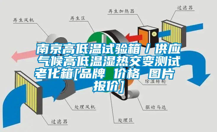 南京高低温试验箱／供应气候高低温湿热交变测试老化箱[品牌 价格 图片 报价]