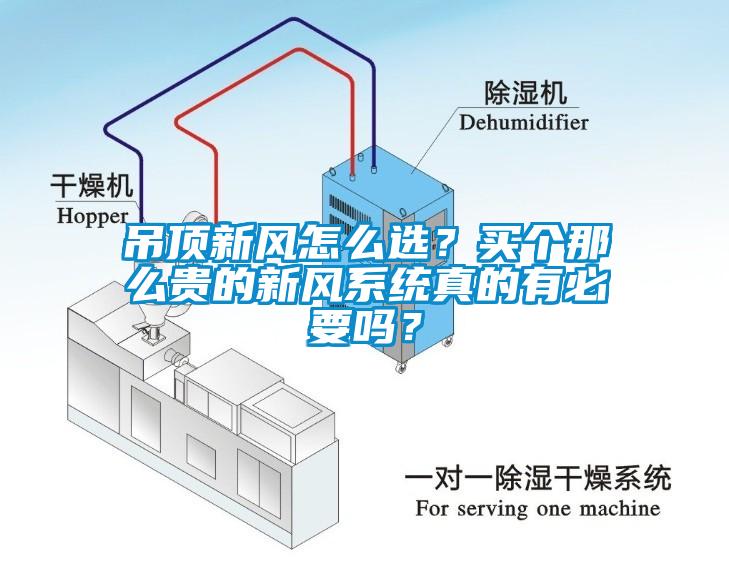 吊顶新风怎么选？买个那么贵的新风系统真的有必要吗？