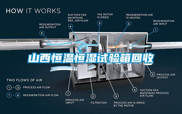 山西恒温恒湿试验箱回收