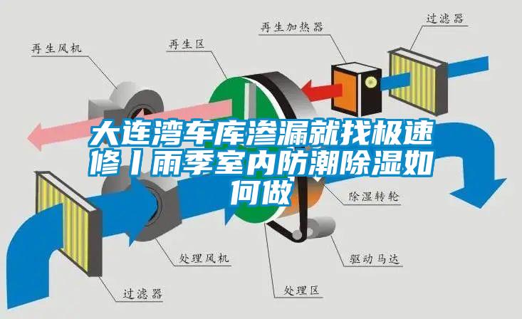 大连湾车库渗漏就找极速修丨雨季室内防潮91香蕉视频官网如何做