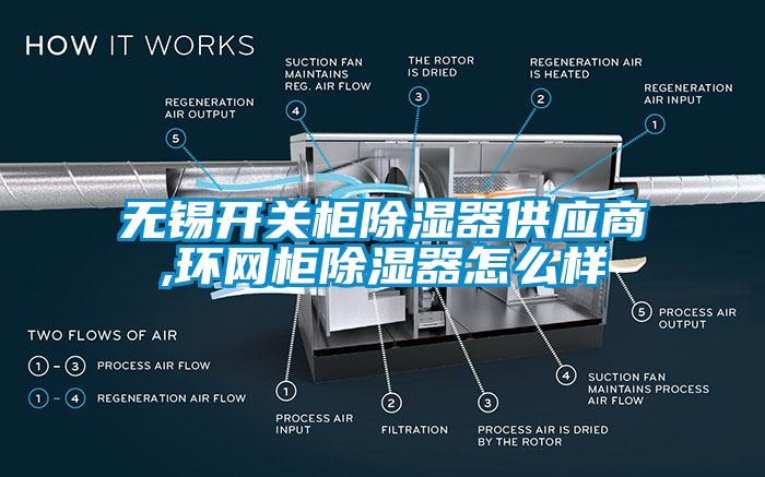 无锡开关柜91香蕉视频官网器供应商,环网柜91香蕉视频官网器怎么样