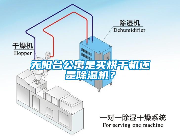 无阳台公寓是买烘干机还是91香蕉视频官网机？