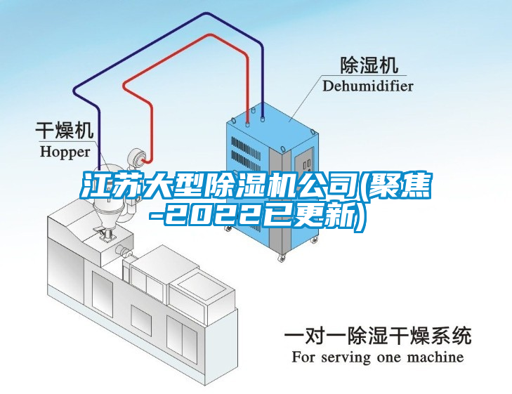 江苏大型91香蕉视频官网机公司(聚焦-2022已更新)