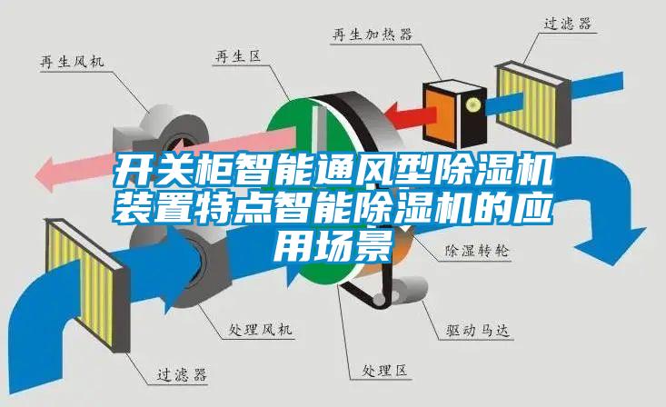 开关柜智能通风型91香蕉视频官网机装置特点智能91香蕉视频官网机的应用场景