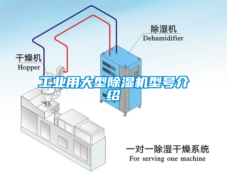 工业用大型91香蕉视频官网机型号介绍