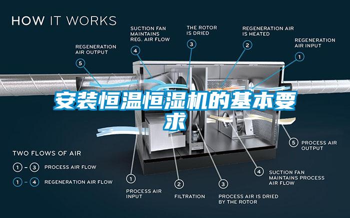 安装恒温恒湿机的基本要求