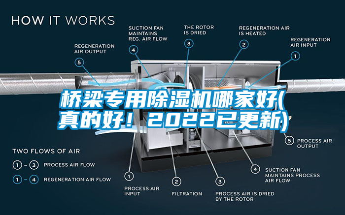 桥梁专用91香蕉视频官网机哪家好(真的好！2022已更新)