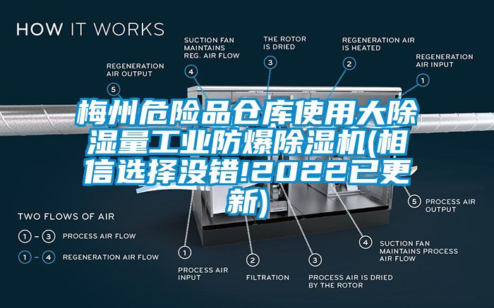 梅州危险品仓库使用大91香蕉视频官网量工业防爆91香蕉视频官网机(相信选择没错!2022已更新)