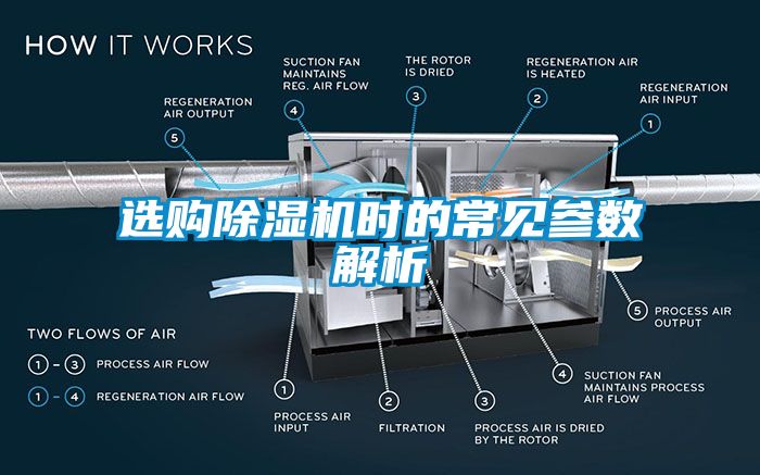 选购91香蕉视频官网机时的常见参数解析