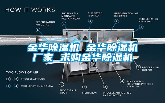 金华91香蕉视频官网机 金华91香蕉视频官网机厂家 求购金华91香蕉视频官网机