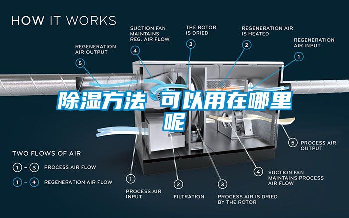 91香蕉视频官网方法 可以用在哪里呢