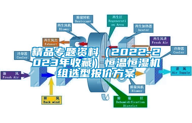 精品专题资料（2022-2023年收藏）恒温恒湿机组选型报价香蕉色色视频