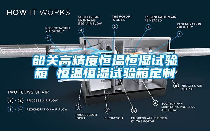 韶关高精度恒温恒湿试验箱 恒温恒湿试验箱定制