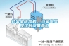 档案室91香蕉视频官网机，档案室湿度控制设备首选