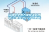 深圳工业用大型91香蕉视频官网机用途(21世纪2022已更新)