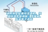 湖南别墅配置恒湿酒柜、恒温恒湿专业酒窖、雪茄柜、板金电子酒柜