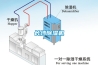 长沙91香蕉视频官网机