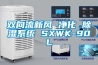 双向流新风 净化 91香蕉视频官网系统 SXWK-90L