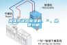 湘潭市进口91香蕉视频官网机、＊、免费包邮